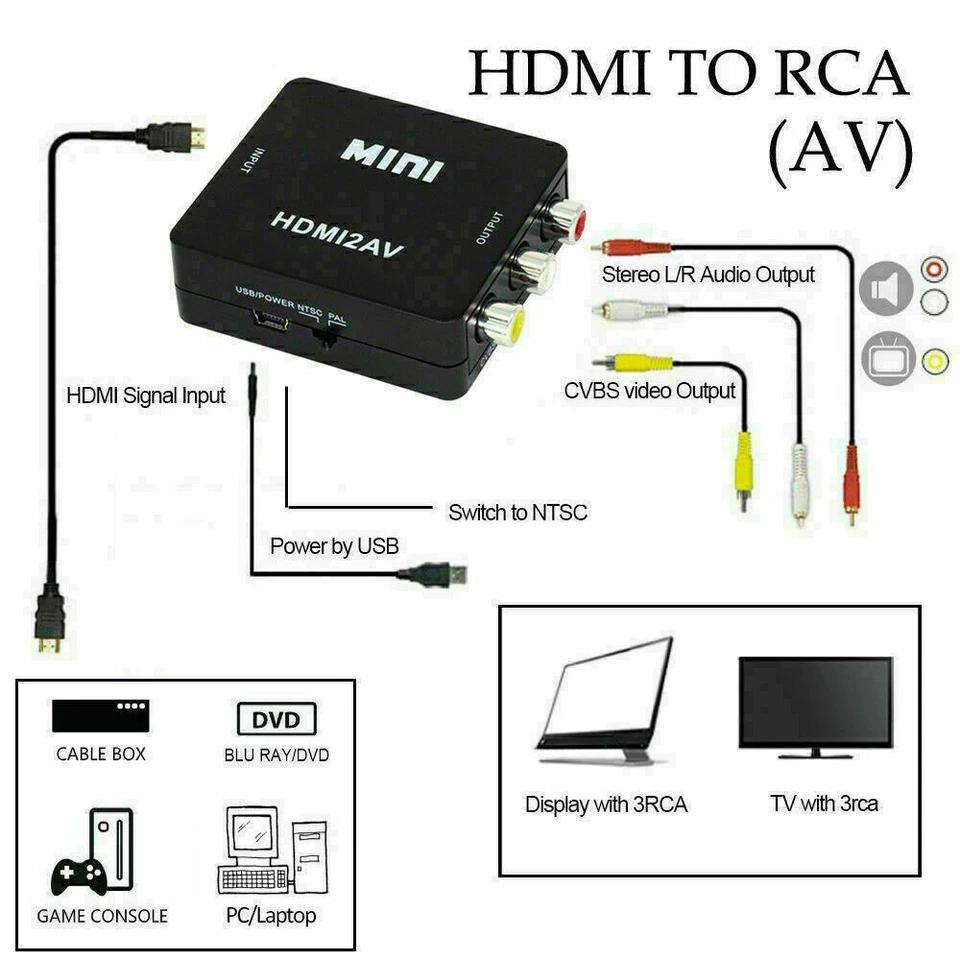 HDMI To RCA AV Adapter Converter Cable CVBS 3RCA 1080P Composite Video Audio - Image 4 of 4