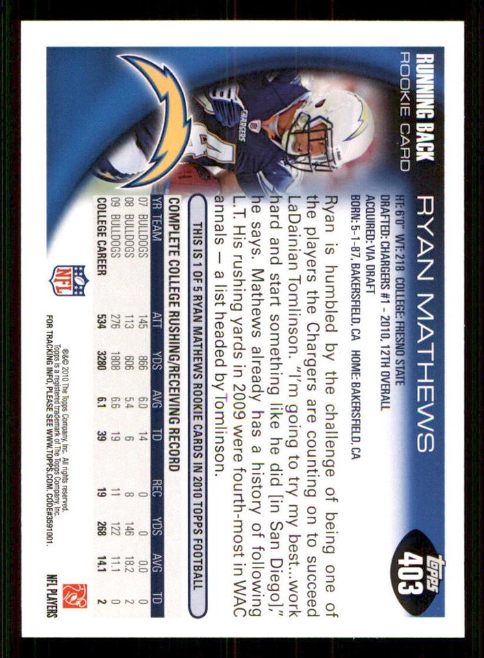 2010 Topps #403A Ryan Mathews RC/Running pose twisting - Image 2 of 2
