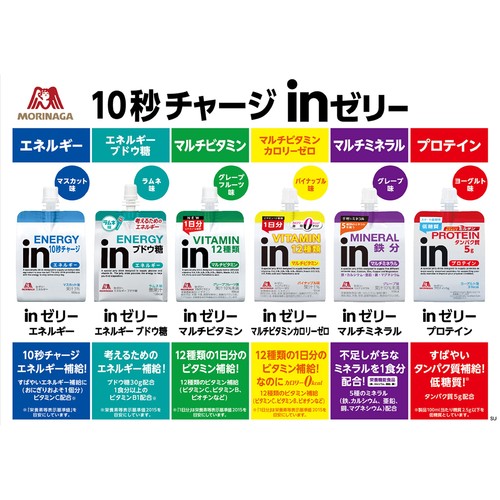 in jelly Multimineral Grape Flavor 180g 6 pieces Nutritional Supplement Jelly Co - 第 6/7 張圖片