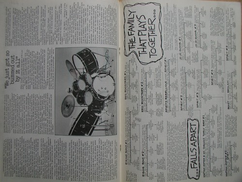 Zigzag #32. Vol 3 No 8. June 1973. Pink Floyd, John Cale, Spirit, The Byrds etc - Picture 6 of 10