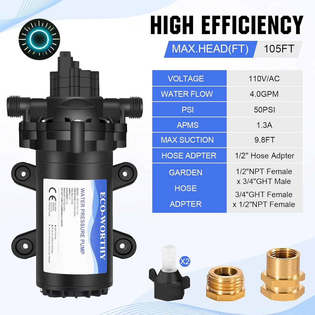 エコウォーター ECO-WORTHY 33-Series Industrial Water Pressure Pump 110V AC 4.0GPM