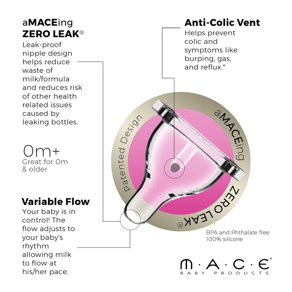 Детская бутылочка aMACEing с вентиляционной решеткой против колик и переменным потоком упаковка 6 шт. 7 унций 10 унций - Изображение 3 из 4