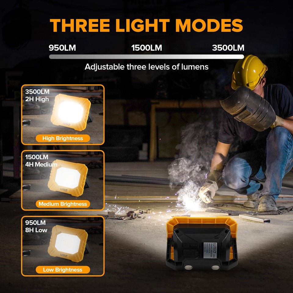 3500LM LED Work Light, Rechargeable Magnetic Work Lights with Stand ...