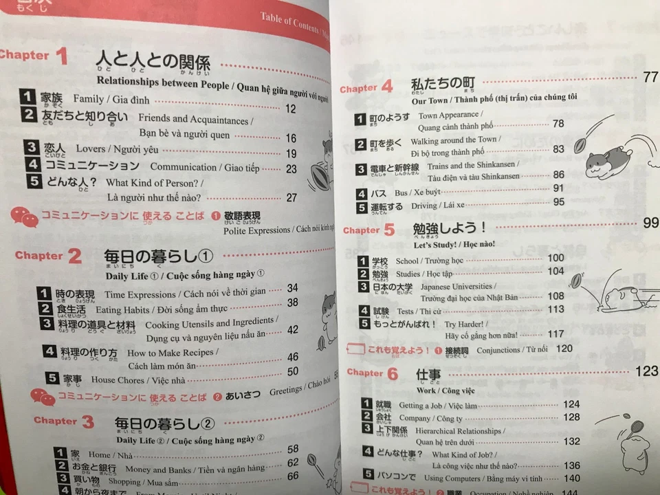 Japanese Language Test Text Book 2000 Essential Vocabulary for the JLPT N3 - Image 4 of 4