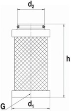 LD 4001/3 Luftfilterelement (Aktivkohle)