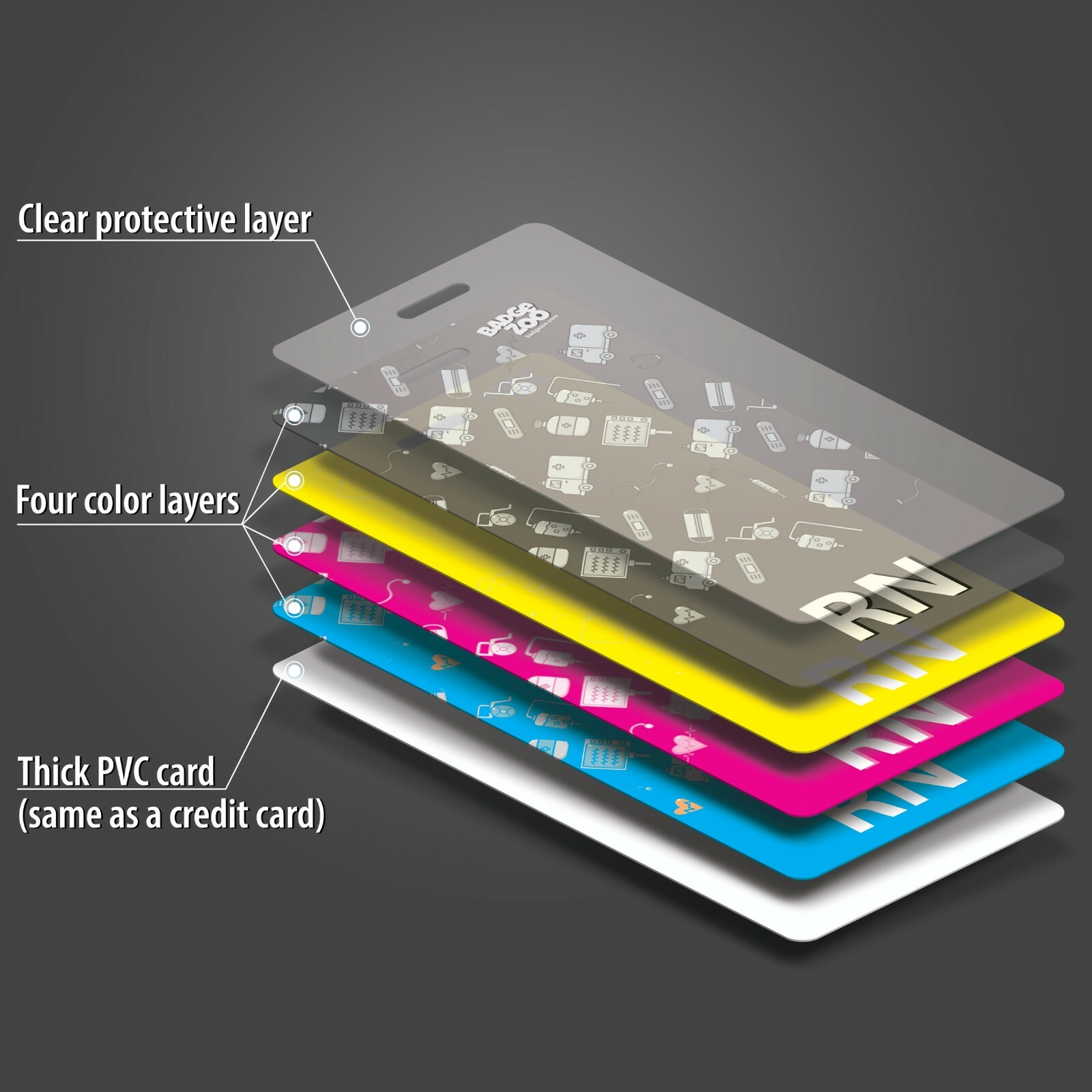 как выглядит RN Badge Buddy - Purple with Medical Icons - Vertical Badge Id Card for Register фото