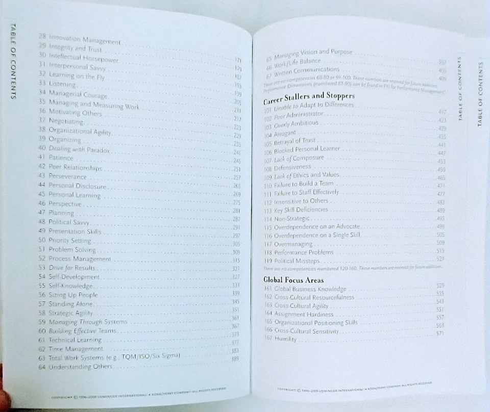 FYI For Your Improvement 5th Ed Korn Ferry | Leadership Development Guide *NEW* - Image 3 of 3