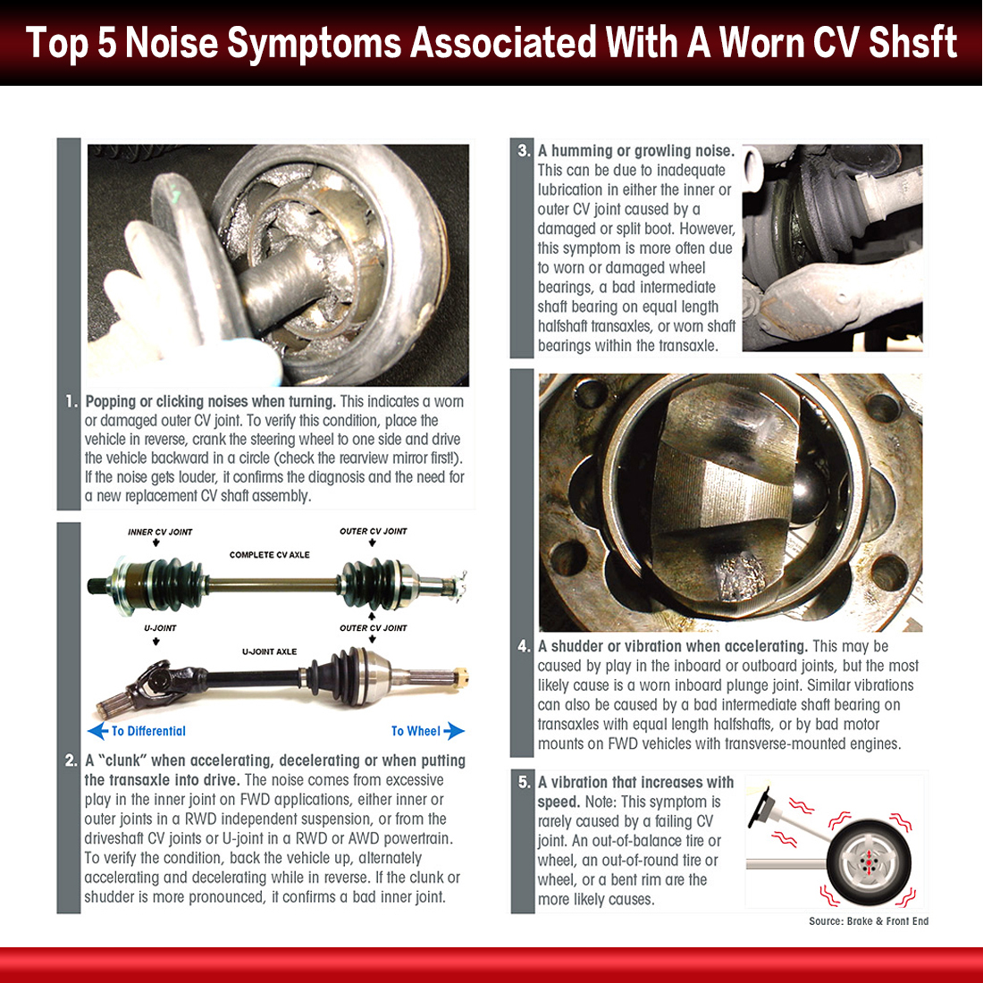 PAIR FRONT LEFT&RIGHT CV DRIVE AXLE SHAFT ASSEMBLY For LEXUS RX300 1999