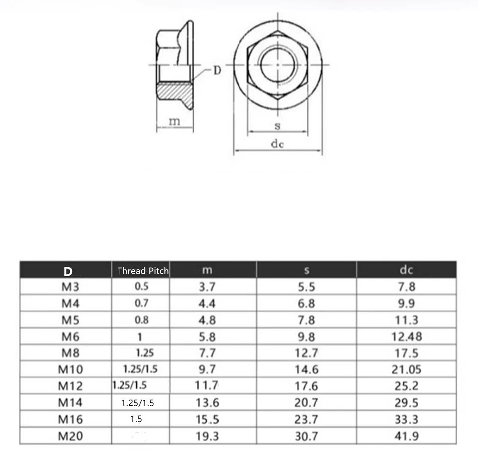 Titanium Nut Flange Hex Nuts for Bike Motorcycle Car M5 M6 M8 M10 M12 M14 M16 - Image 4 of 4