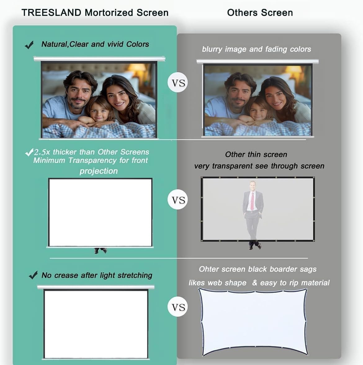 110" Motorized Projector Screen, Electric 16:9 Projector Screen with Remote Cont