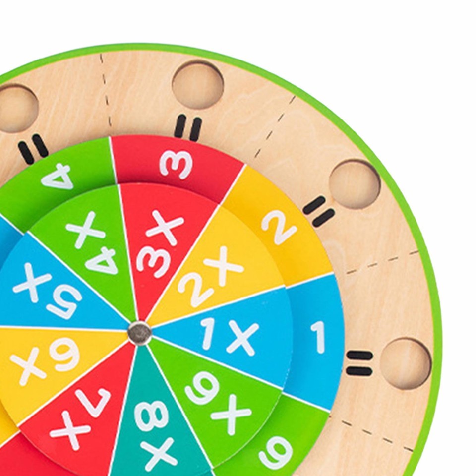 99 Multiplication Turntable Math Skills Development Mathematics For 99 multiplication turntable math skills development mathematics for