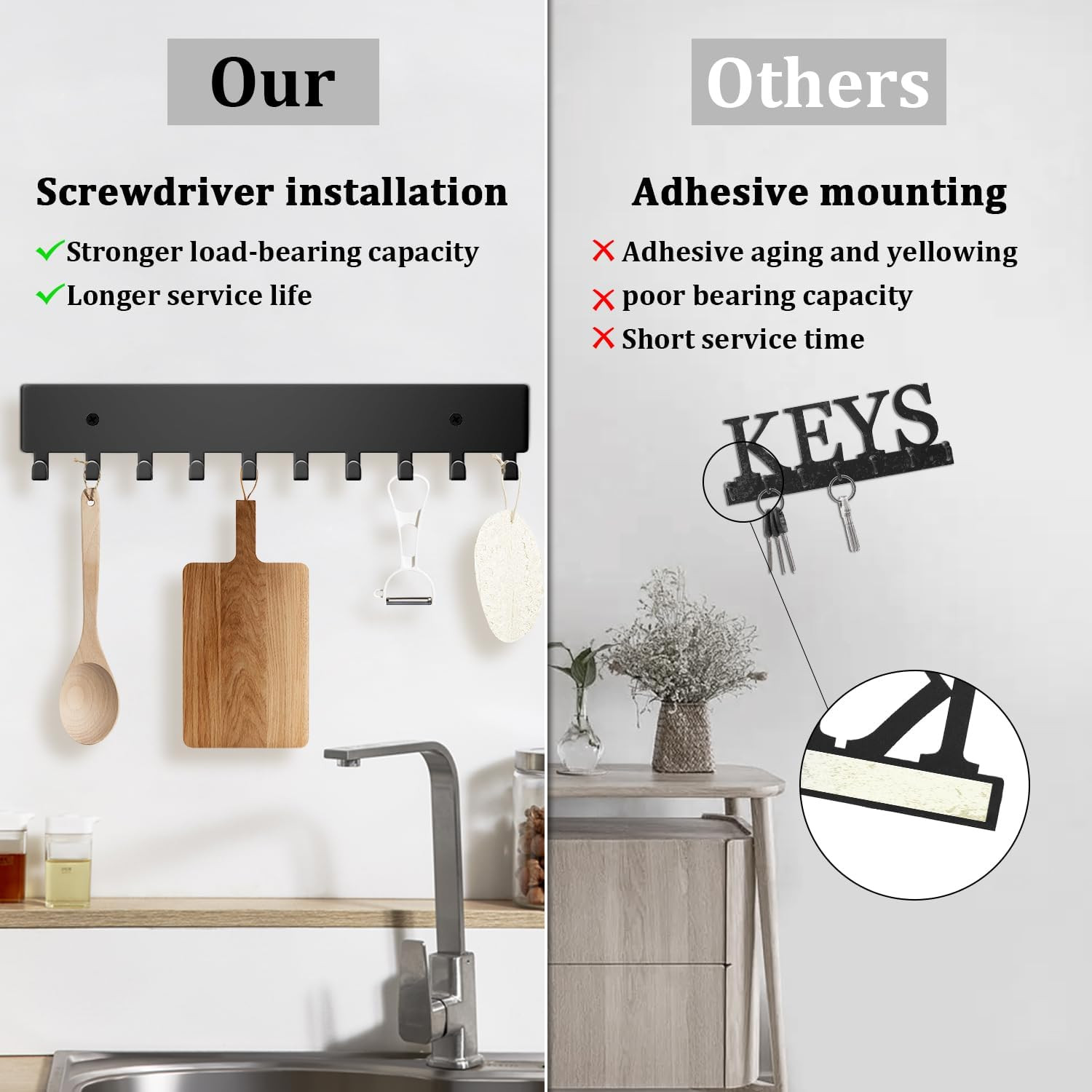 Key Holder Wall Mount with 10 Hooks - Key Rack Organizer for Entryway, Kitchen &