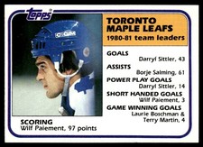 1981-82 Topps Hockey Card Wilf Paiement Toronto Maple Leafs #63 NM Leaders