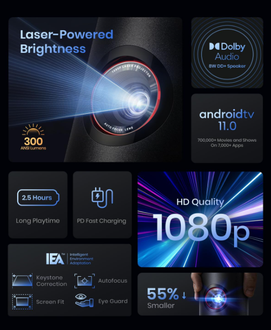 SUPER SALE NEBULA Capsule 3 Mini laser projector with Google TV and