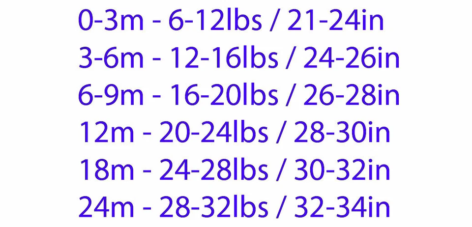 Body Bebé Bebé Infantil Mameluco Ropa Recién Nacido Regalo Gundam RX-78-2 Símbolo Cara Foto 2 de 2