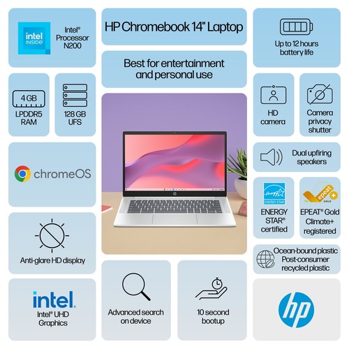 New HP Chromebook 14" HD Pentium Quad-Core N200 4GB 128GB UFS Webcam Chrome OS - Picture 3 of 8