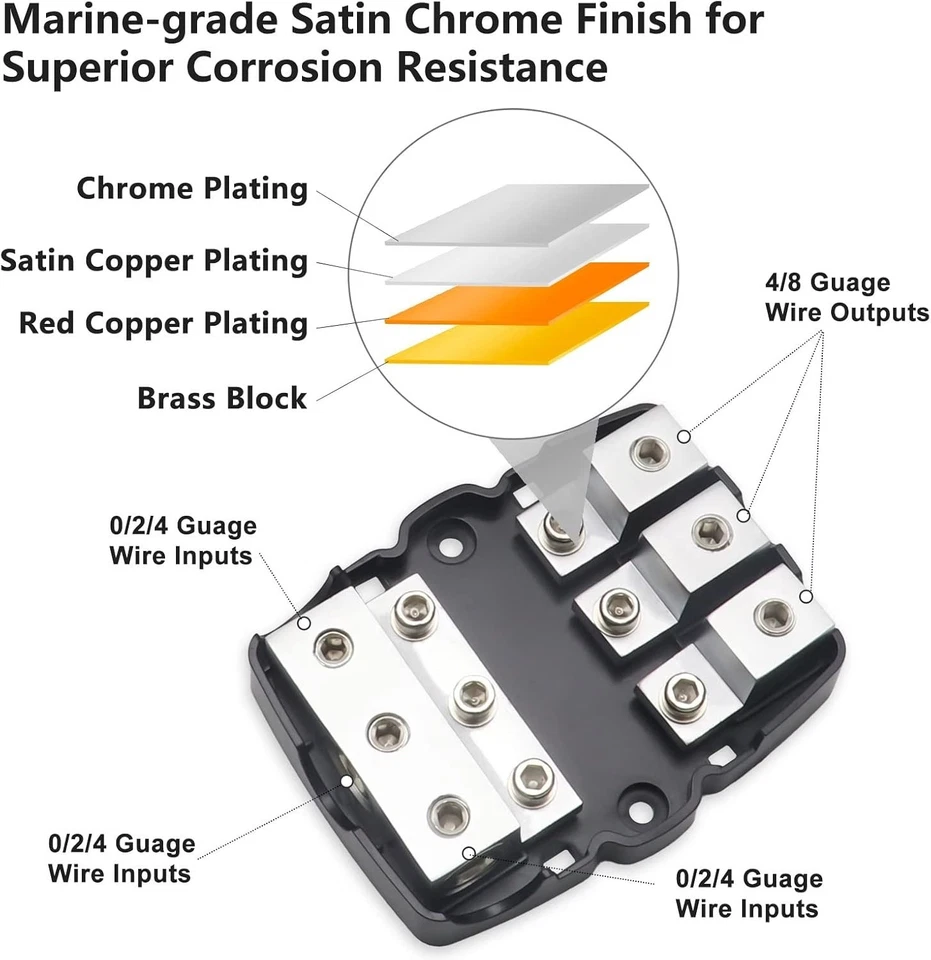 3-Way Mini-ANL Fused Distribution Block with Brass Construction & 60A/80A Fuses - Image 4 of 4