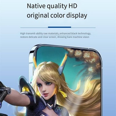Premium Hartglas Displayschutzfolie für iPhone 15Pro Anti Fingerabdruck