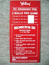 Valley SPECTRA IV, Flipper Anleitung Instructions, aus 1978, 2 Stück