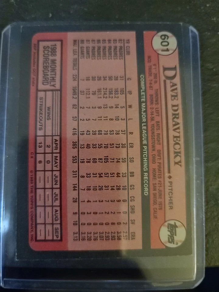 Dave Dravecky baseball card - Image 2 of 2