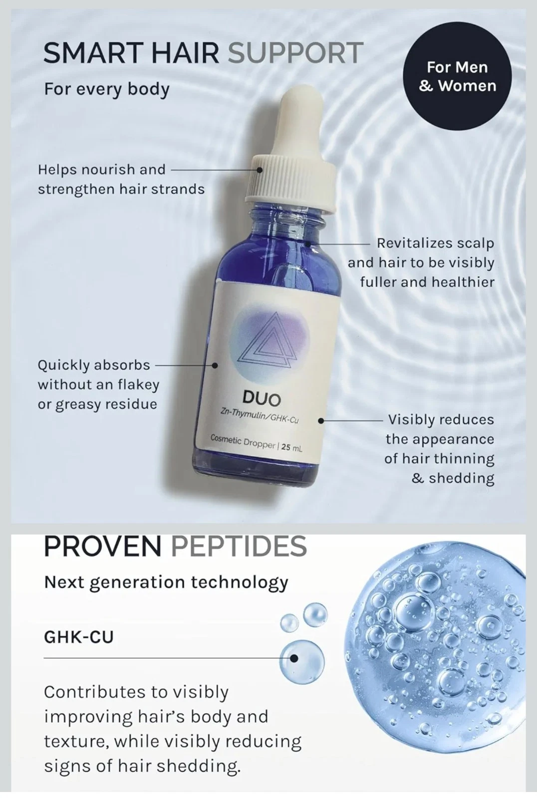 InfiniWell Duo - Scalp & Hair Serum Hair Growth