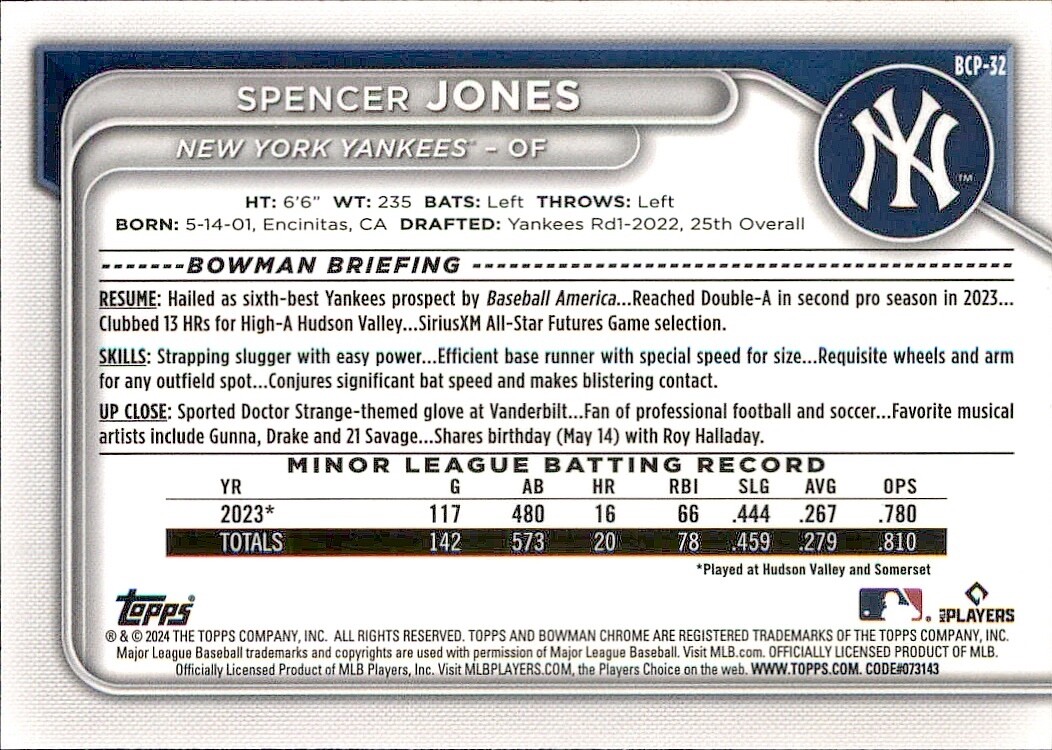 2024 TOPPS BOWMAN CHROME SAPPHIRE NEW YORK YANKEES SPENCER JONES BCP
