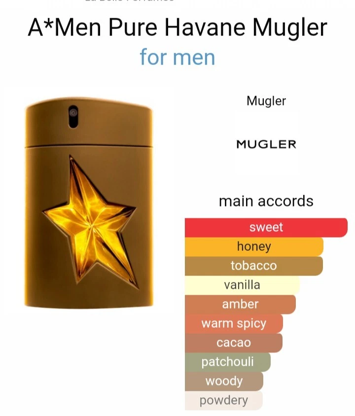 Thierry Mugler A*MEN Pure Havane 3.4oz-100mL EDT Spray Discontinued Perfume - Image 2 of 4