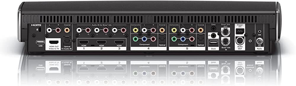 Bose Lifestyle 525 Series II Home Entertainment System w Bose Lifestyle 525 Series II Home Entertainment System w