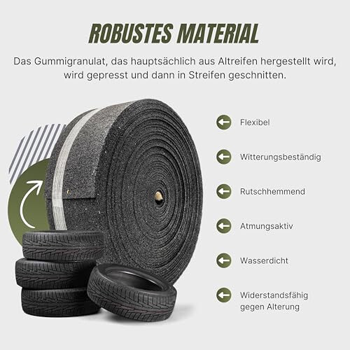 Gummigranulat Rollen Antirutschmatte Terrassen Pads Bautenschutzmatten - Afbeelding 4 van 14