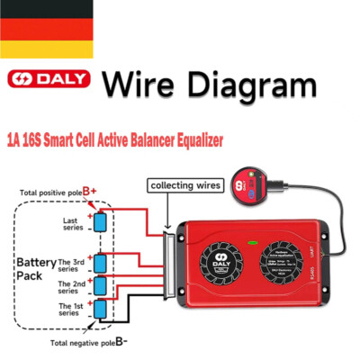 Daly 1A 16S Active Balancer Equalizer for Li-ion LiFePo4 Battery Board Safe DE