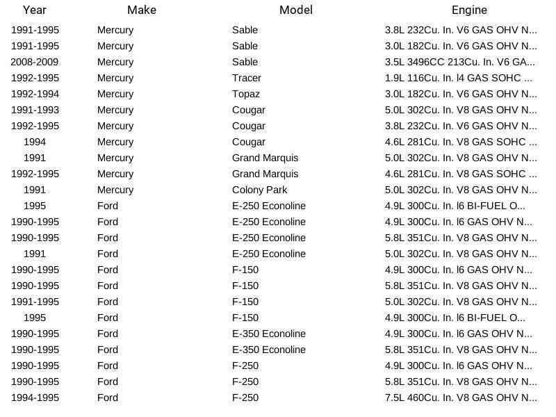 Sensor de oxígeno SG27 de productos de motor estándar para Ford Mercury Mazda Lincoln Foto 3 de 4