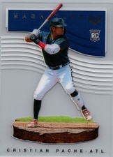 2021 Panini Chronicles #19 Cristian Pache Magnitude
