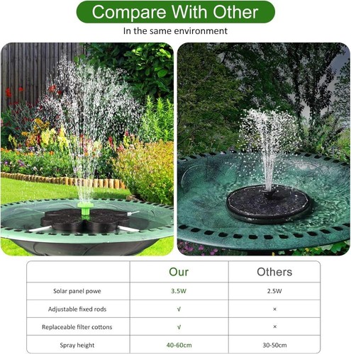 Springbrunnen Solarpumpe Teichpumpe Brunnen Fontäne Garten Wasserspiel 3.5W 18cm - Bild 7 von 13