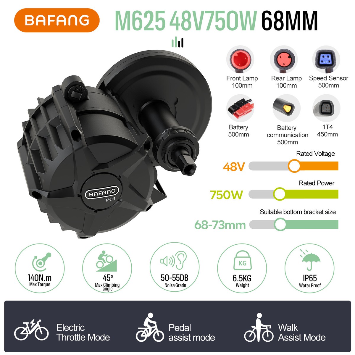 48V750W BAFANG Mid Drive Kit M625 Electric Bike Conversion