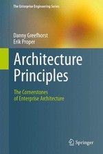 Architekturprinzipien: Die Eckpfeiler des Unt...