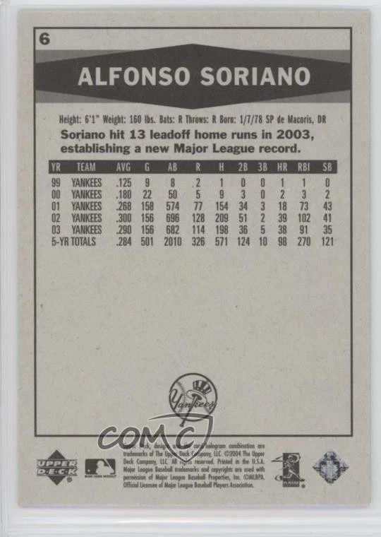 2004 Upper Deck Vintage Alfonso Soriano #6 - Image 2 of 2