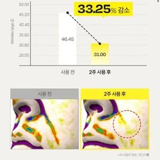 Dalba First Spray Serum 100ml with White Truffle