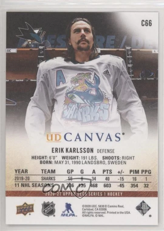 2020-21 Upper Deck UD Canvas Erik Karlsson #C66 - Image 2 of 2
