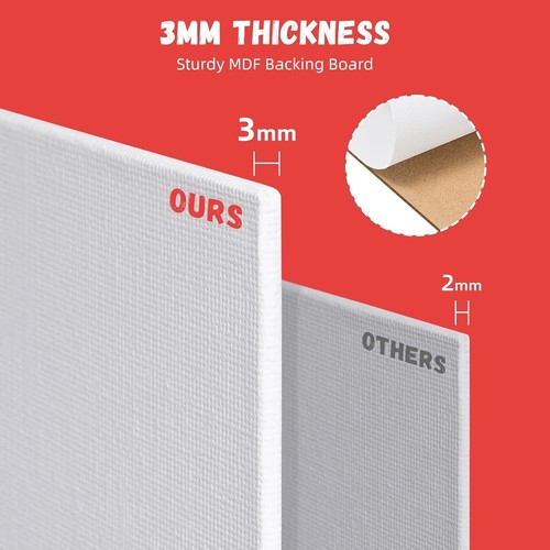 Canvas Boards for Painting 52 Pack 8 x 10 Inch Blank Canvas Panels 100% Cotto... - Picture 4 of 10