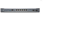 Juniper Networks SRX300 Services Firewall Gateway Security Appliance Renew 