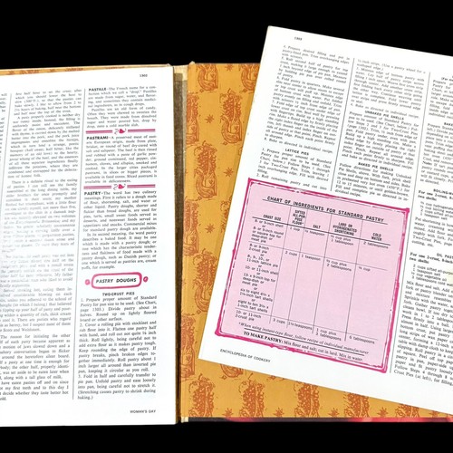 Womans Day Encyclopedia Of Cookery 12 Volume Set 1966 Hardcover 3rd/4th Printing - Picture 18 of 24