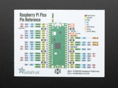 Adafruit GPIO-Referenzkarte für Raspberry Pi Pico, 4901