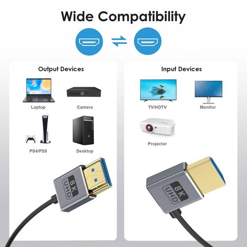 Ultra HD Coaxial Flexible HDMI 2.1 Cable HDR EARC 48Gbps for GH5S PS5 Xbox PC - Picture 6 of 11