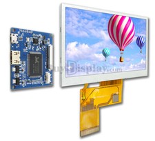 Low Cost 4.3" 480x272 Touch Display with Mini HDMI Board for Raspebrry PI