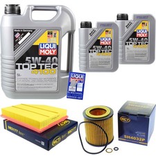 INSPEKTIONSKIT FILTER LIQUI MOLY �L 7L 5W-40 f�r BMW 5er E60 523i 525i 530i E61