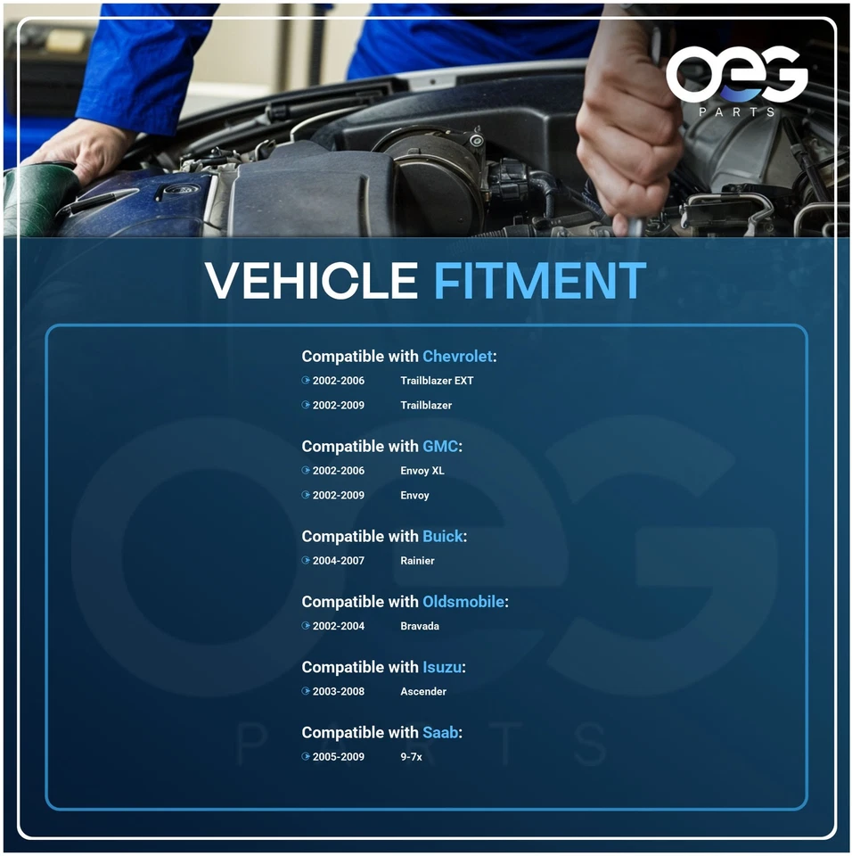 Regulador de ventana eléctrica con motor para Buick Rainier 2004-2007 delantero derecho 741-691 Foto 4 de 4