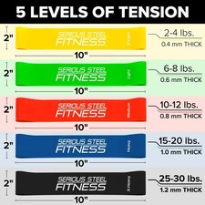 Set of 4 Green Resistance Loop Bands Exercise Yoga Stretch Physical Therapy