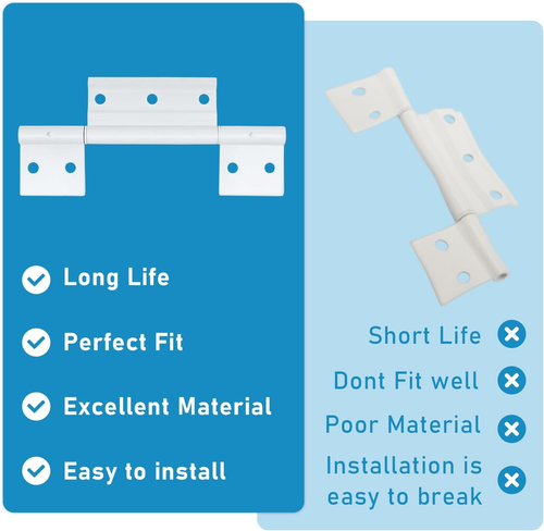 Palpitatec Storm Door Hinges Replacement Fits for Larson Screen Door Hinges, Ext - Picture 7 of 12