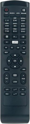 Ersatzfernbedienung fur Kartina TV Comigo Quattro IP-Box CMG-SBO-H SBOF9C1
