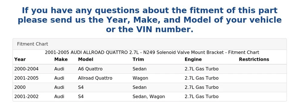 Soporte de montaje de válvula solenoide AUDI ALLROAD QUATTRO 2001-2005 2,7 L - N249 Foto 4 de 4